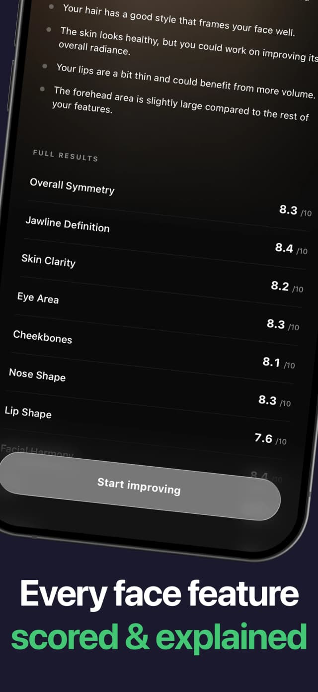 Every face feature scored and explained