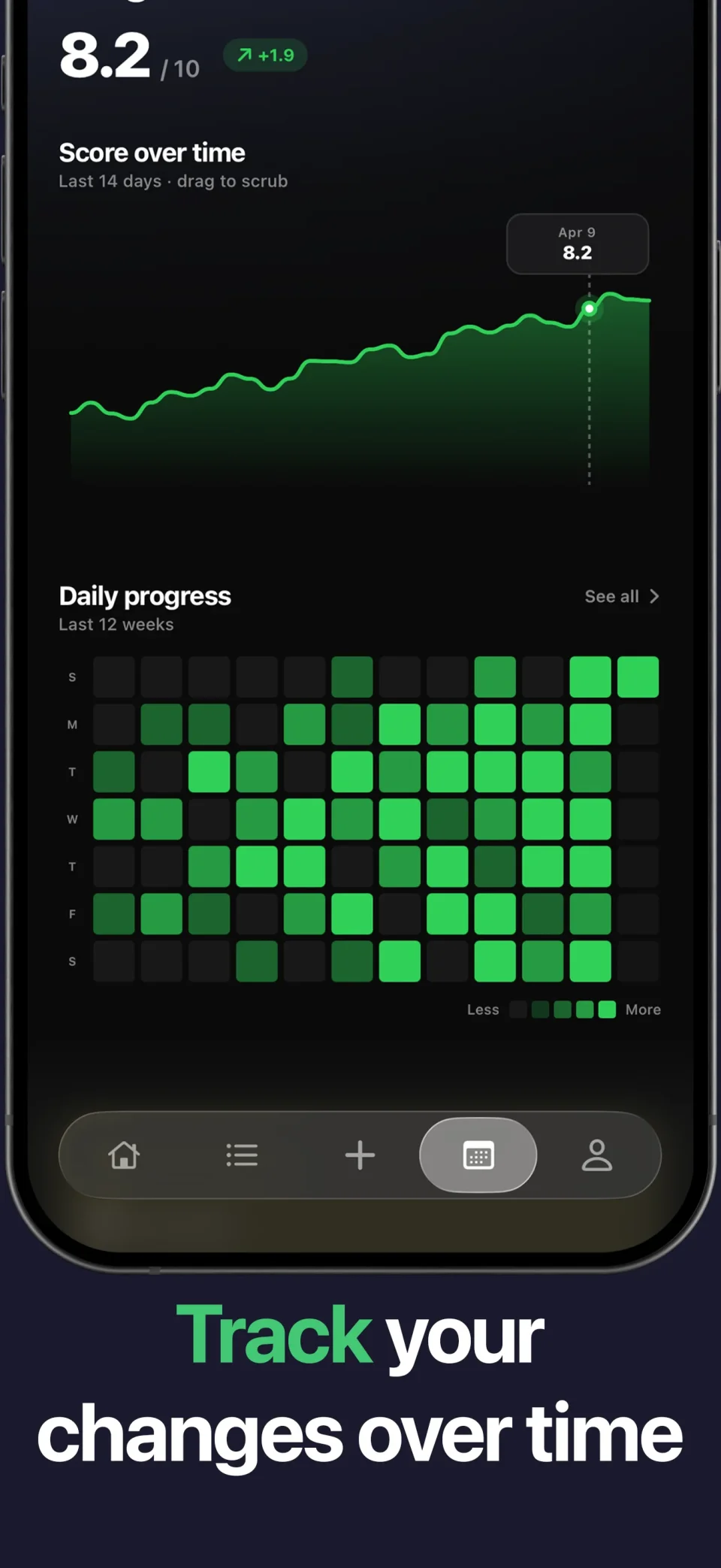 Lookist progress screen with a score-over-time chart and a 12-week activity grid