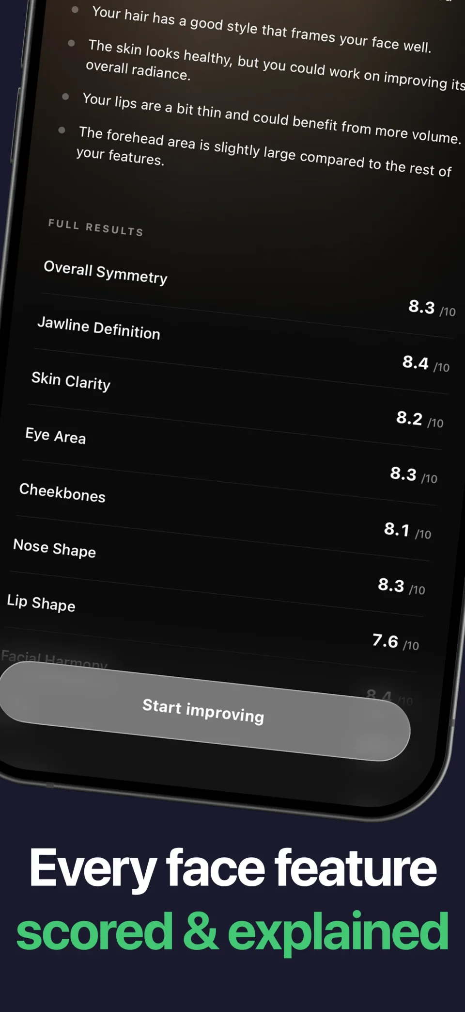 Lookist report preview with individual feature scores and written explanations